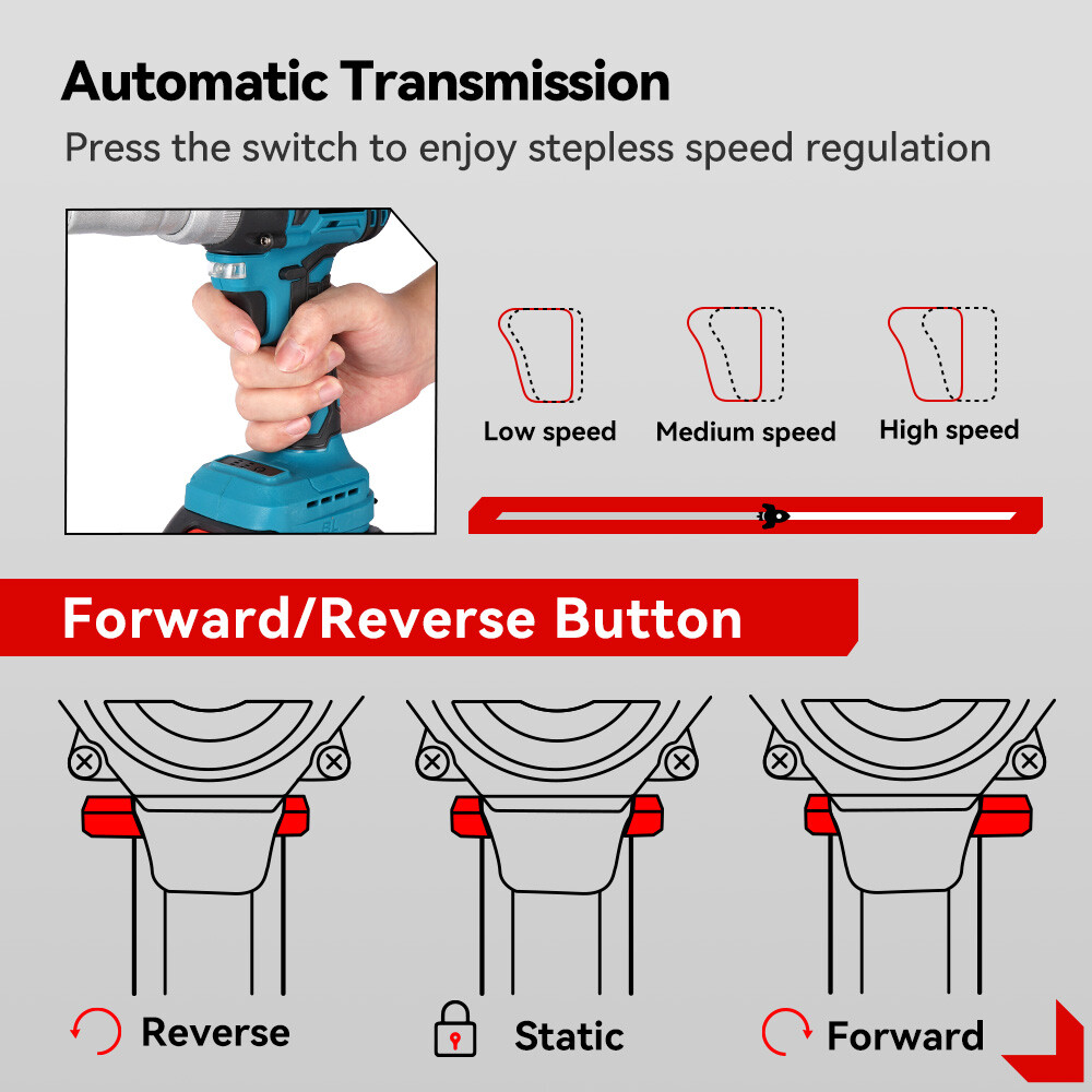 20000N Cordless Rivet Gun 18V Brushless Electric Rivet Gun with 2x Batteries Kit