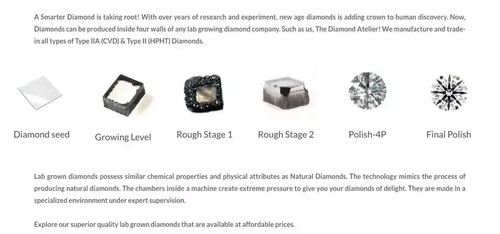 Lab Grown 1Ct CVD Diamond 6.45mm Round G Color VVS Clarity Certified Loose Gems - Picture 17 of 21