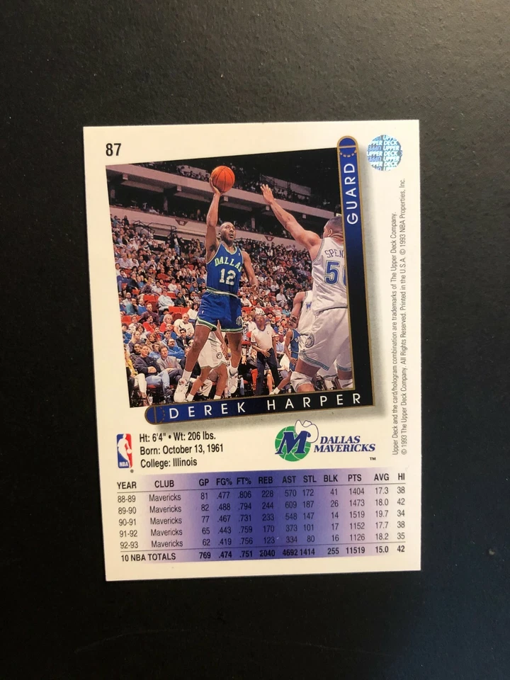 1993 DEREK HARPER Upper Deck Basketball Card # 87 Made in USA - Image 4 of 4
