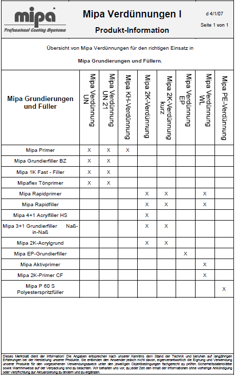 Bild 6 von 6