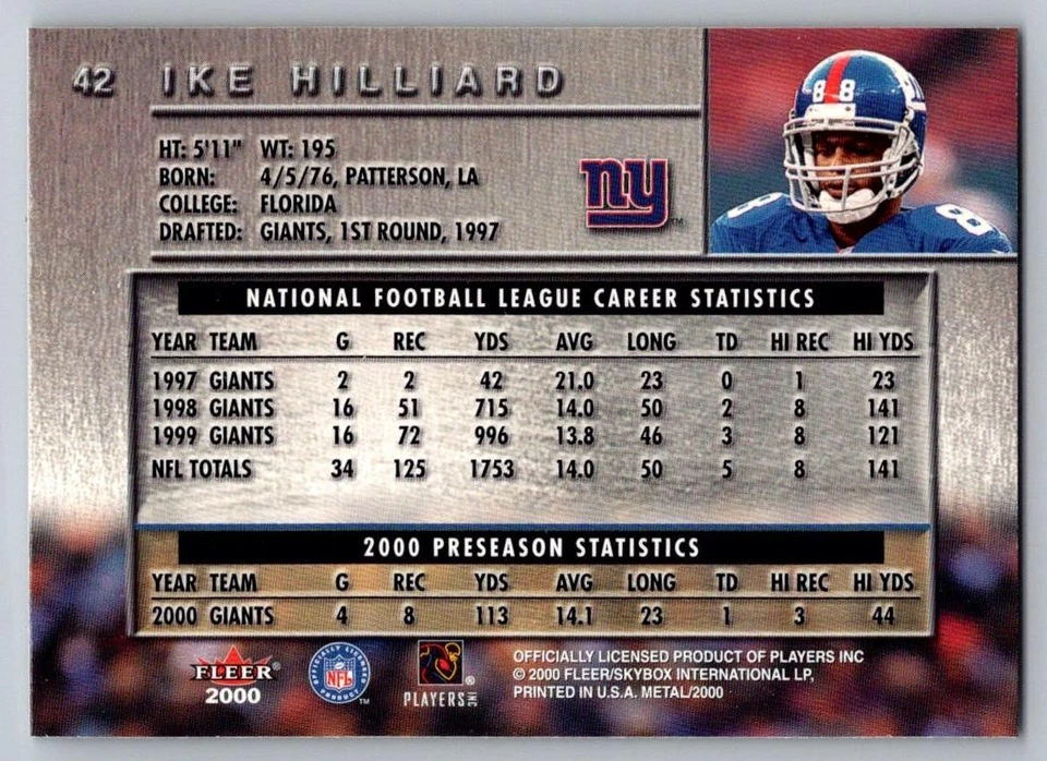 2000 Metal #42 Ike Hilliard - Image 2 of 2