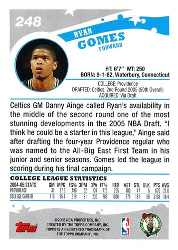 2005-06 Topps primera edición #248 Ryan Gomes - Rookie RC ¡Envío gratuito! - Imagen 2 de 2