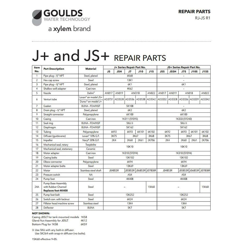 Goulds J5SKIT Repair Rebuild Kit for Goulds J5S Shallow Water Well Jet Pump