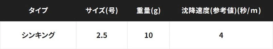 Verkauf Shimano Sephia QE-X25W Clinch Shrimp FB Squid Jig 2.5 001 (0917) - Bild 4 von 4