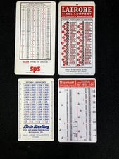 VINTAGE DECIMAL EQUIVALENTS, TAP DRILL SIZE POCKET CHART, LOT OF 4, STARRETT,SPS
