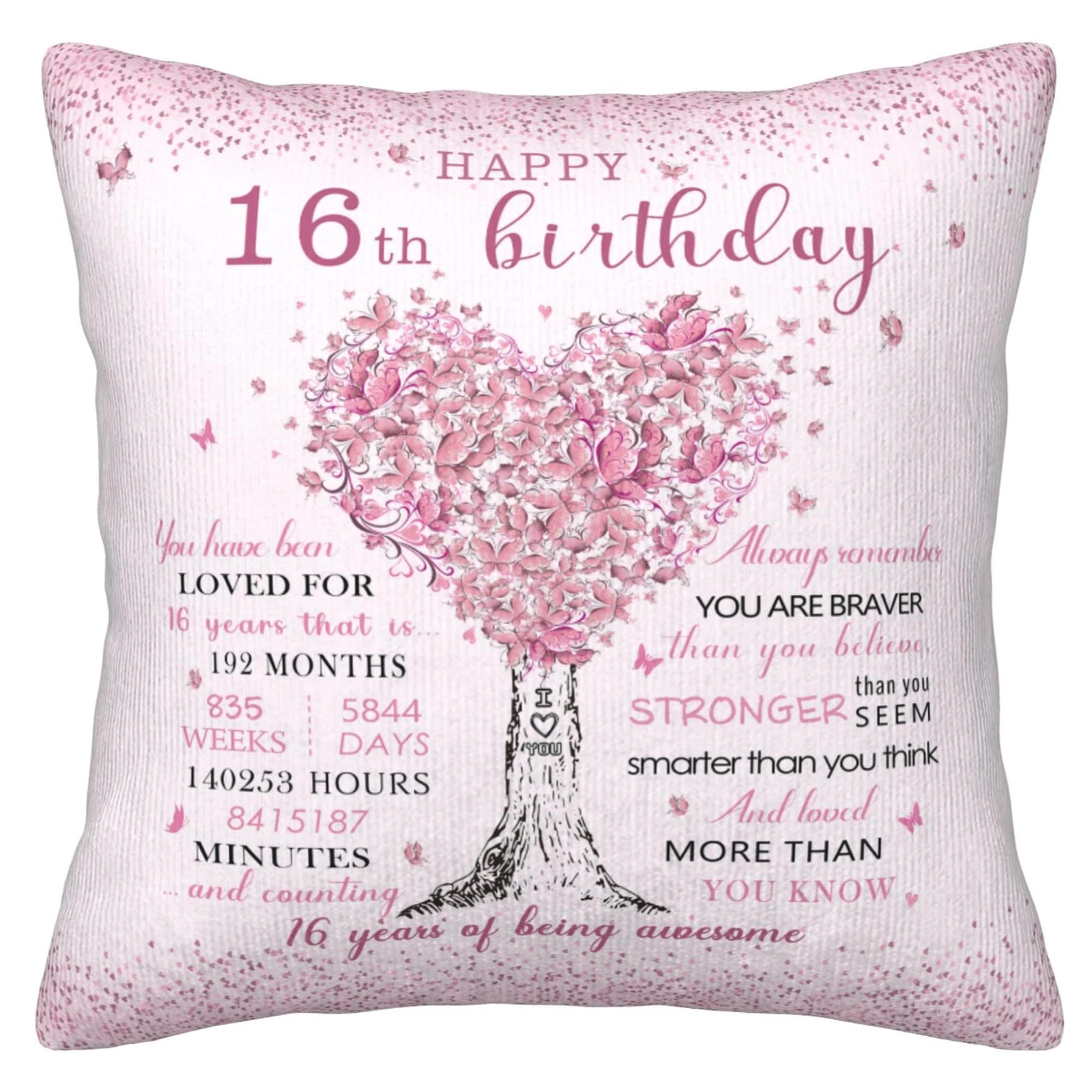 Sweet 16 Gifts for Girls Pillow Cover 18x18 Inch - 16 Year Old Girl Gifts for...