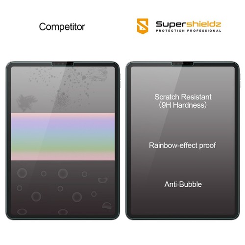 Supershieldz (Matte) Tempered Glass Screen Protector for iPad Air 5/4 Generation - 第 2/5 張圖片