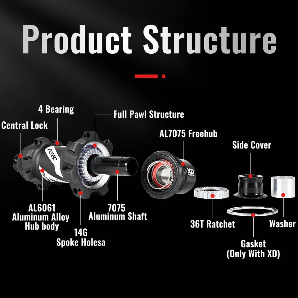 MTB Bicycle 36T/54T Ratchet Hub Center Lock BOOST 110x15/148x12mm Hub HG MS XD - Image 3 of 4