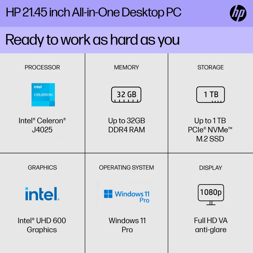 2025 HP All In One Desktop 21.5" Intel Dual Core, Up to 32GB RAM 1TB SSD Win Pro - Image 3 of 4