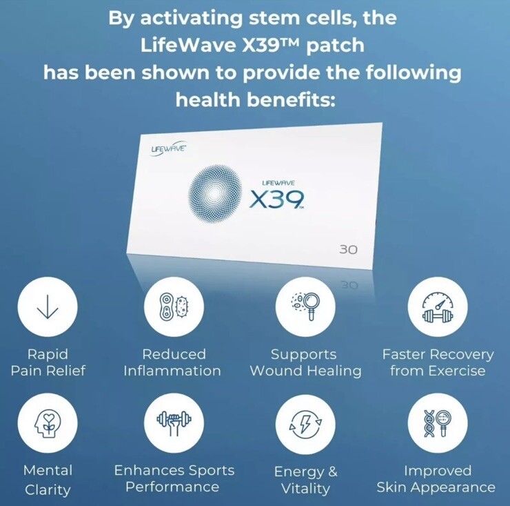 LIFEWAVE X39 Patches - 30 Patches - Elevate, Activate, Regenerate