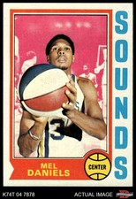 1974 Topps #192 Mel Daniels Sounds (Pros) New Mexico 8 - NM/MT