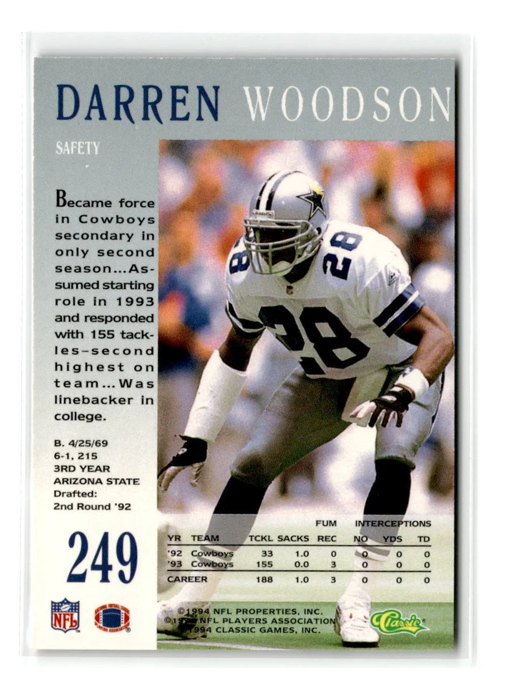 1994 Pro Line Live - #249 - Darren Woodson - Dallas Cowboys - Image 2 of 2