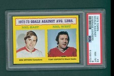 1973 Topps Hockey Card - #4 Goals Against Dryden, PSA 8 NM/MT