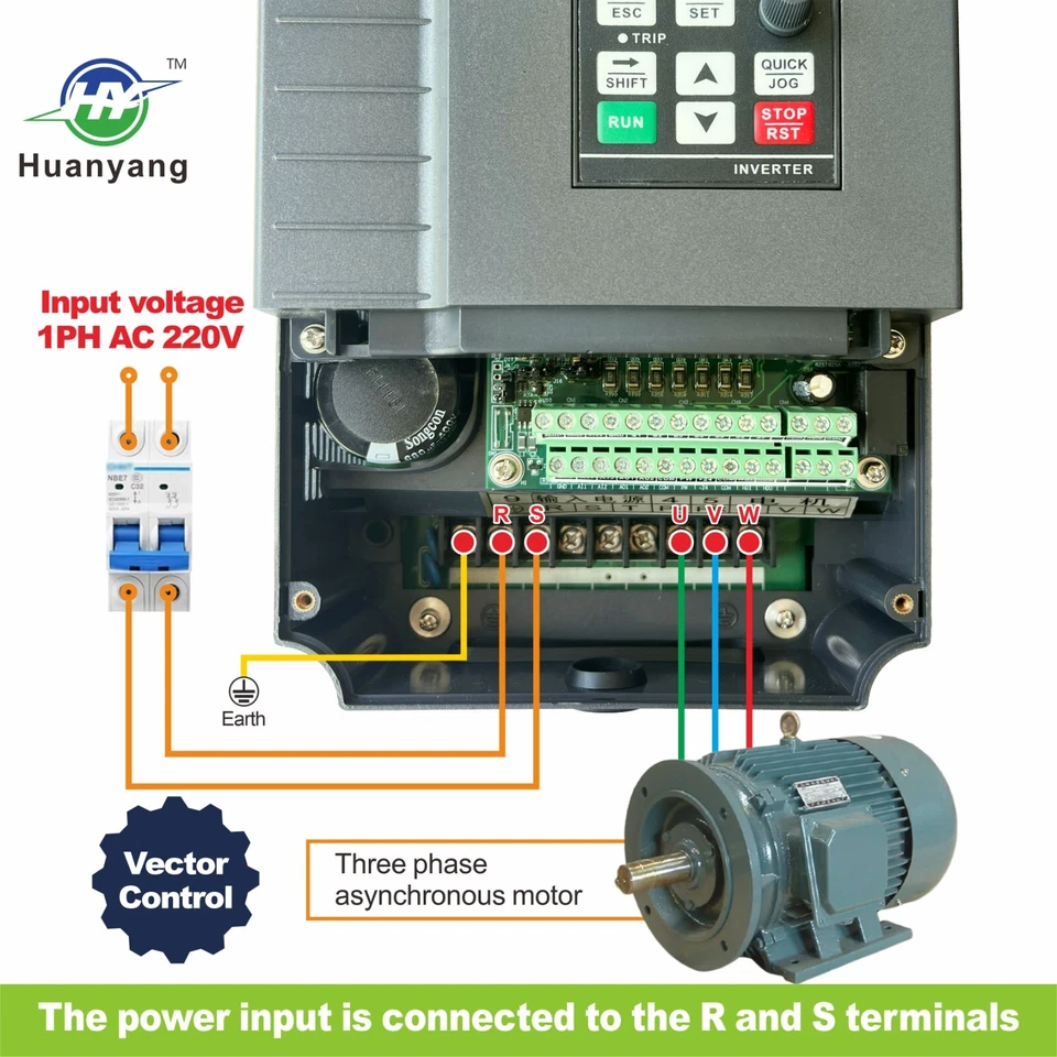 Huanyang VFD 220V 7.5HP 5.5KW 25A Vector Control Variable Frequency Drive CNC - Image 4 of 4