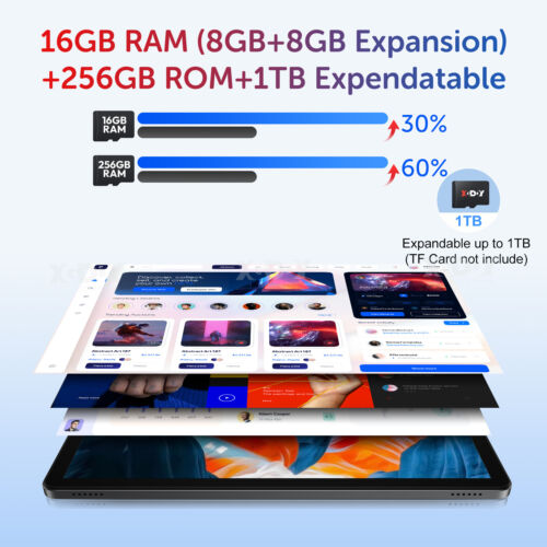 11" Tablet Android 14 Tablets 16+256GB T606 Tablet Dual Camera 8000mah Octa-Core - Picture 4 of 24