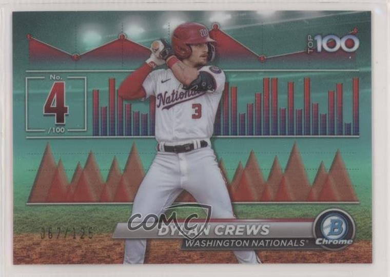 2024 Bowman Bowman Scouts Top 100 Aqua Refractor 67/125 Dylan Crews #BTP-4 1bk5