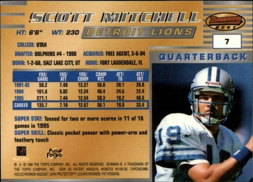 1996 Bowman's Best Football  *COMPLETE YOUR SET*  Pick From List - Picture 16 of 356