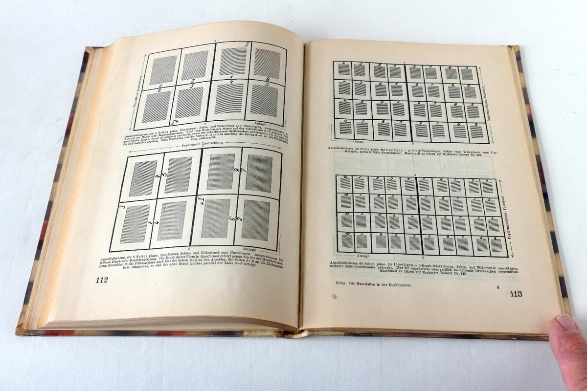 Nitz - Materialien für Buch und Bucheinband - Buchbinder 1929