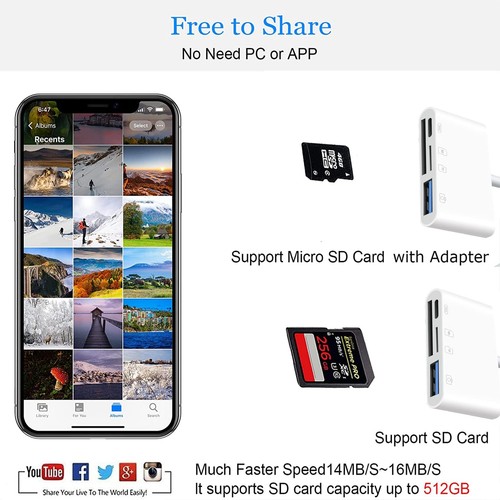 Lightning auf SD Kartenleser - 4 in 1 Speicherkarten Adapter für iPhone mit USB... - Bild 3 von 7