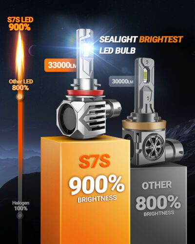 S7S SEALIGHT 9005/HB3 H11/H9/H8 6500K White Bright IP68 LED Headlight Bulbs 4PCS - Picture 7 of 7