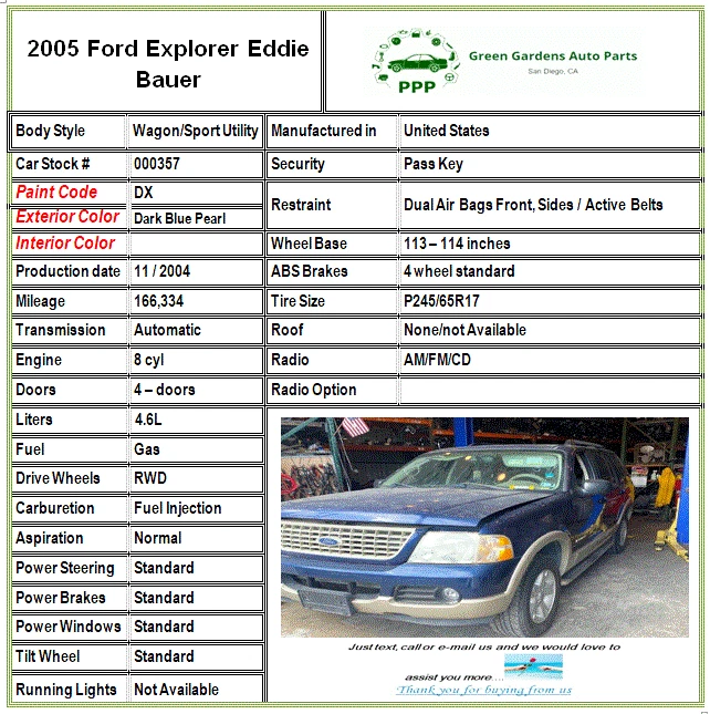 Bolsa de aire airbag Ford Explorer 2002-2005 techo delantero del conductor SRS seguridad izquierda izquierda OEM Foto 3 de 4