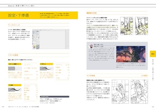 How To Draw Character Coloring CLIP STUDIO PAINT PRO EX iPad Japan Manga Book - Picture 5 of 7