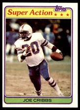 1981 Topps #103 Joe Cribbs Buffalo Bills Card