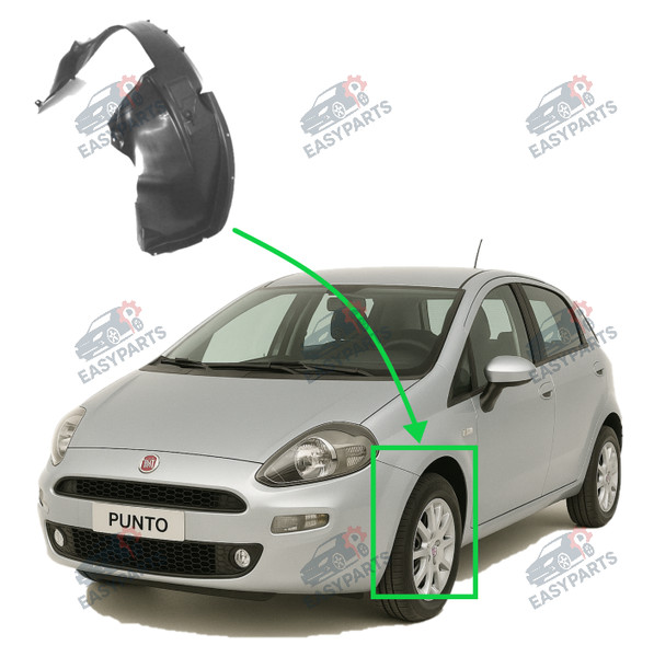 Radlauf StoßStange Locaro Reparatur Vorne Links FüR Fiat Punto Ab 2012-image