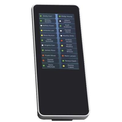AudioCodes Erweiterungsmodul für C450HD & 450HD GGWV00662