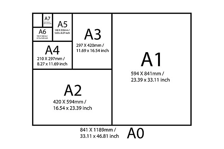 Foto 4 di 5