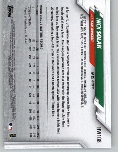 2020 Topps Walmart Holiday #HW108 Nick Solak (ref 146765) - Picture 2 of 2