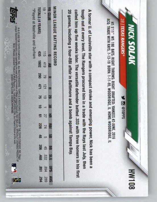 2020 Topps Walmart Holiday #HW108 Nick Solak (ref 146765) - Image 2 of 2