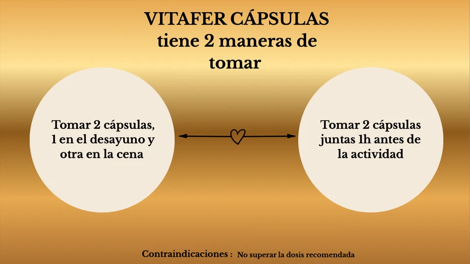 VITAFER30 Cápsulas, Complex para el Vigor, la Vitalidad, y el Bienestar Diario. - Imagen 4 de 4