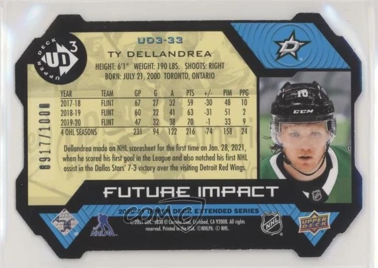 2020-21 Upper Deck Extended Series UD3 Rookies /1000 Ty Dellandrea Rookie RC - Image 2 of 2