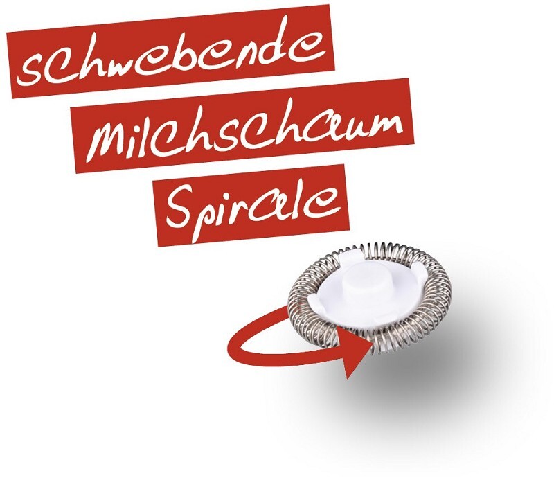 Bild 5 von 7