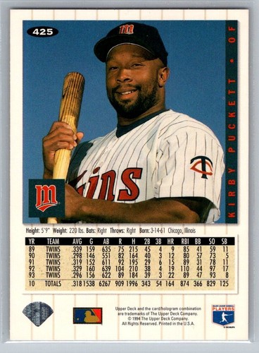 1994 UD Collectors Choice Kirby Puckett #425 - Picture 2 of 2