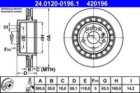 2X Bremsscheibe Hinten Ate 240120 01961 FÜR Saab