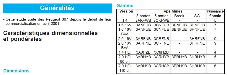 Peugeot 307 RTA revue technique de réparation essence et diesel PDF - Photo 2/4