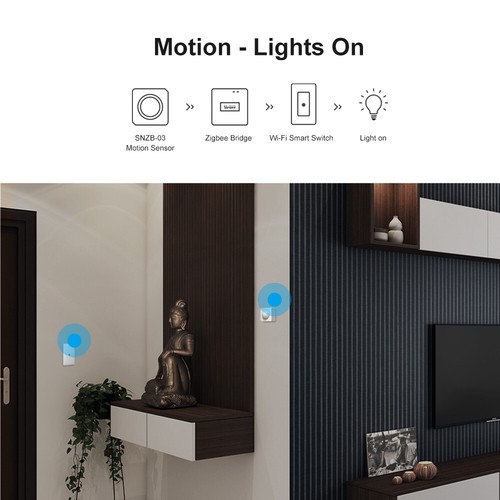 SONOFF ZigBee Bridge Pro ZigBee Hub Gateway mit Smart Home Sicherheitsmodus - Afbeelding 13 van 19