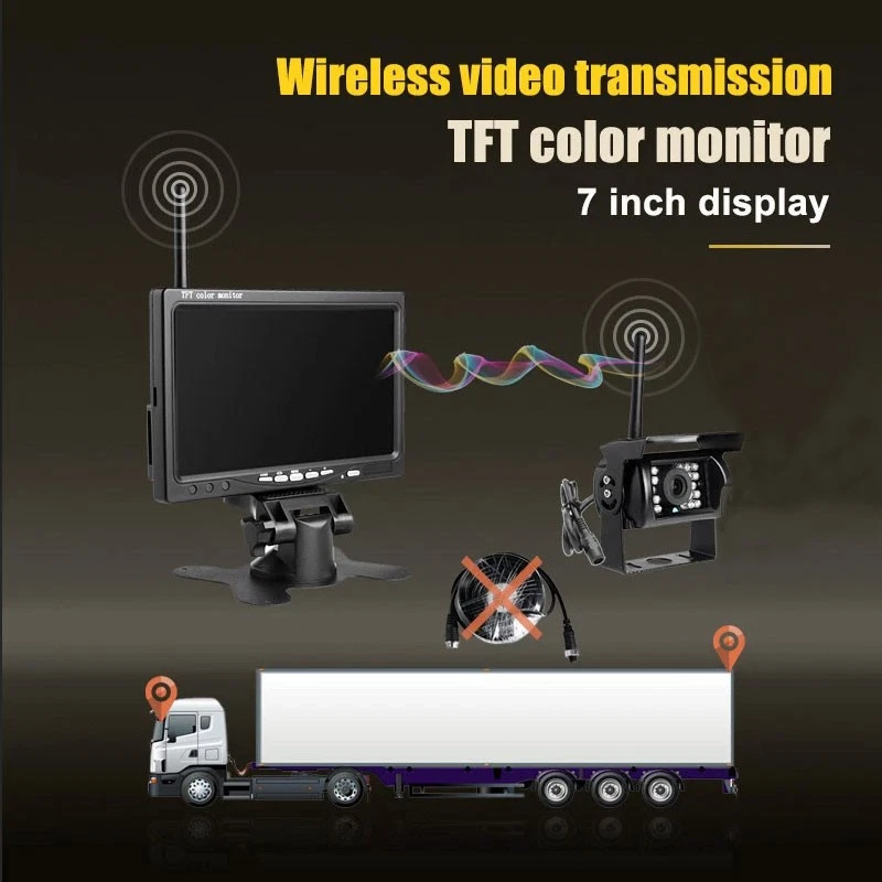 Wireless Rear View Backup Camera 7" Monitor Kit for Trailer Truck RVs Bus 12-24V - Image 2 of 4