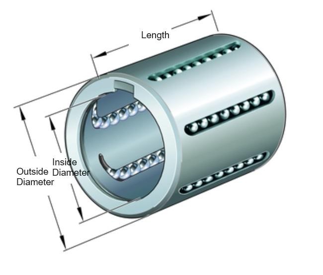 KH16-B Linear Ball Bearing Premium Brand INA 16x24x30mm
