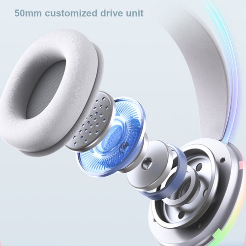 Wired Gaming Headset Over Ear Headphones Gaming Headphones for PS4/PC/Laptop UK - Afbeelding 11 van 18