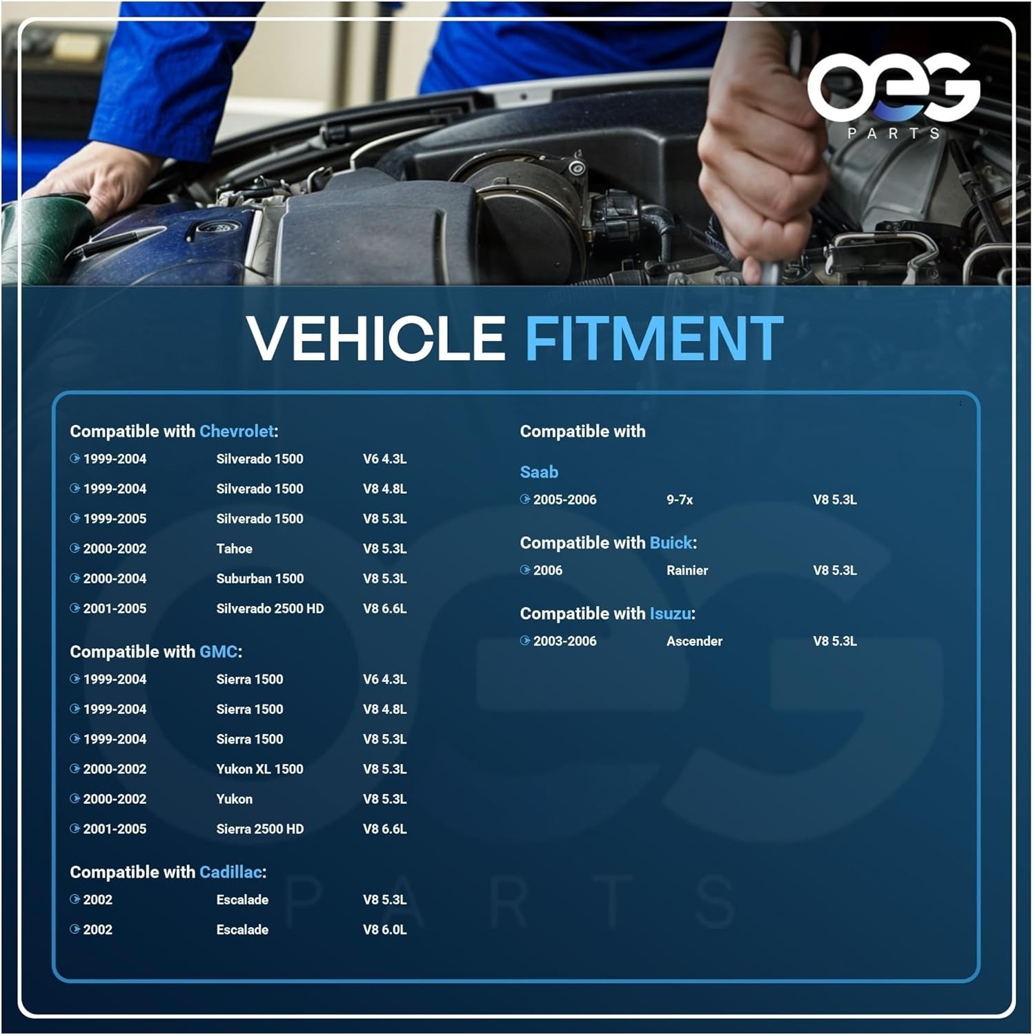 Alternator High Output 255 AMP Compatible With Chevy Chevrolet C Silverado Truck