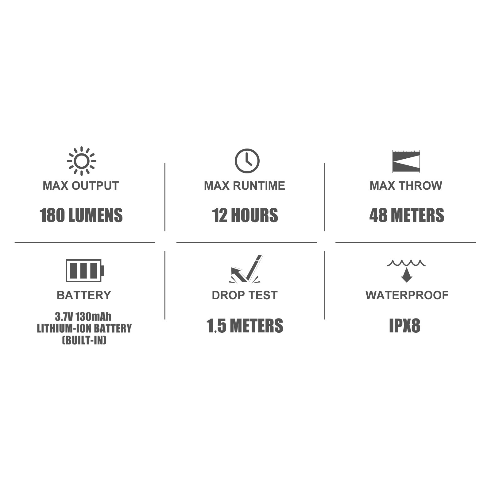 OLIGHT I1R 2 PRO Rechargeable Keychain Flashlight 180 Lumens EDC Torch