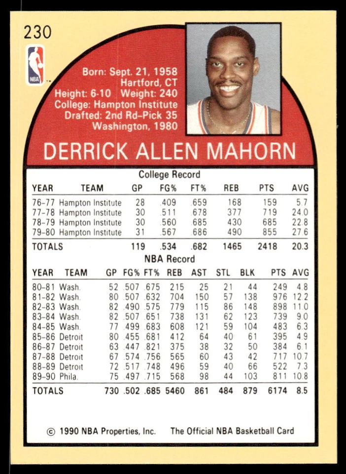 1991 Hoops #74 Rick Mahorn Near Mint or Better - Image 2 of 2