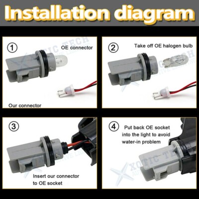 MINI F55 F56 F57 Side Indicator LH for sale online | eBay 
