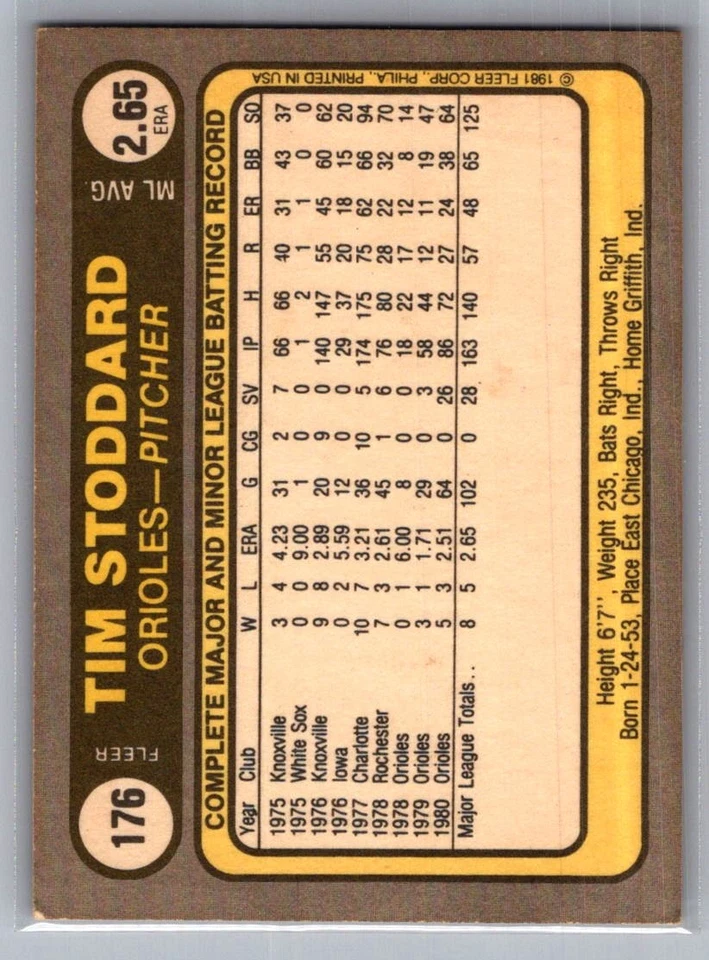 1981 Fleer #176 Tim Stoddard - Image 2 of 2