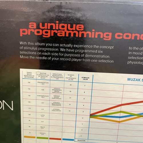 Muzak Stimulus Progression Vinyl Record Sealed Various Artist - Picture 9 of 13