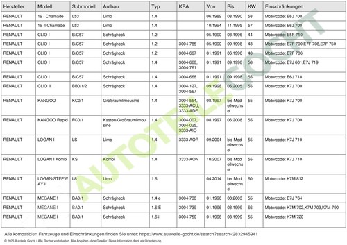 Válvula de admisión Renault Dacia Kangoo Rapid Clio I II Freccia R4574/S 1989 -> - Imagen 6 de 10