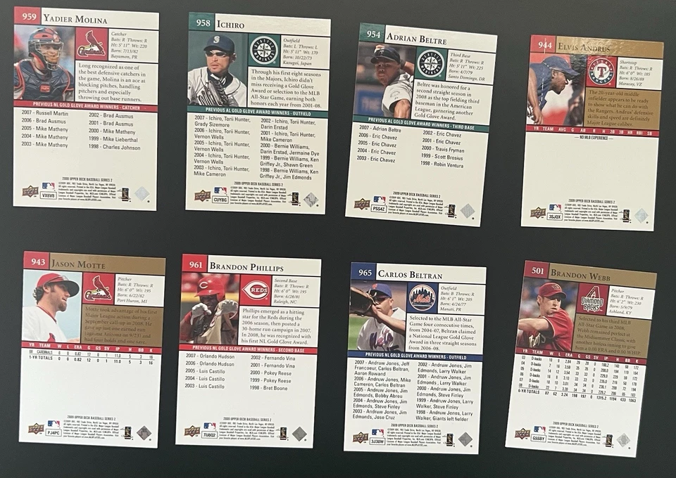 Lote de 2 cartas Upper Deck Series 2009. Novatos, estrellas, patio - casi nuevo Foto 4 de 4